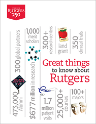 Great Things to Know About Rutgers brochure cover